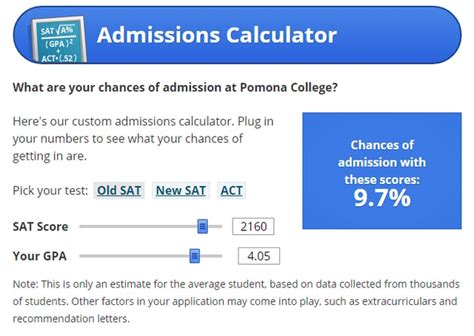 niche admissions calculator|2024 college chances calculator.